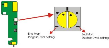 Dwell adjustment