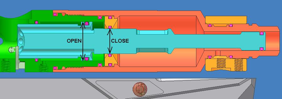 Rearward-acting surface area