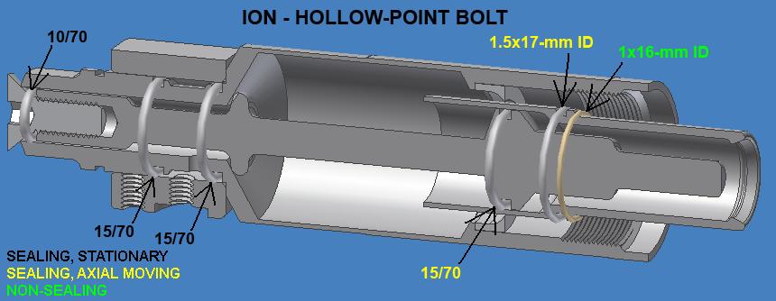 HP bolt