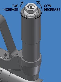 Regulator adjustment