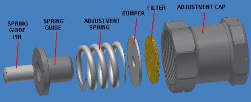 Output stage