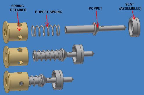 Input stage