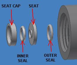 Base seat