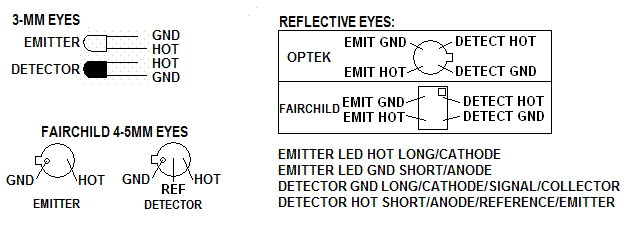 Eye wiring