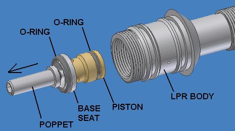 LPR disassembly