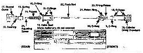 Firing Assembly Maintenance