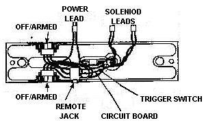 Wire Leads