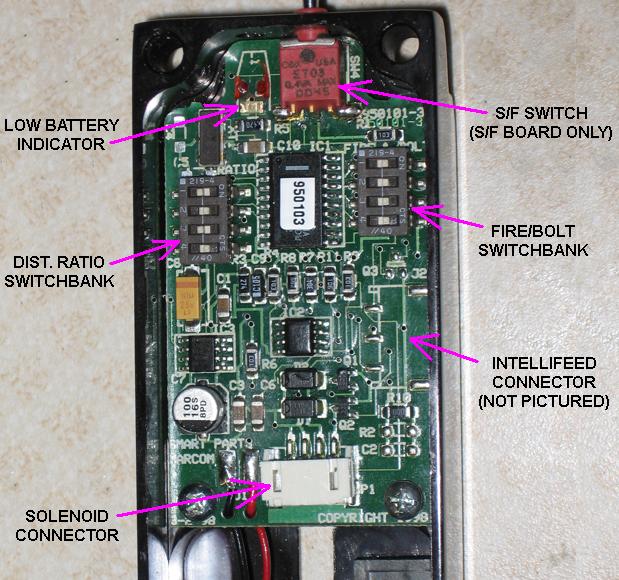 DS board diagram