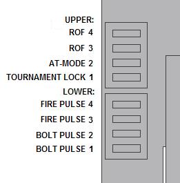 DIP switches