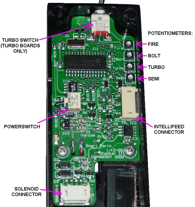 LS board diagram