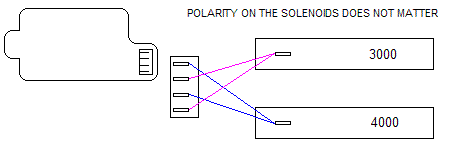 Solenoid wiring