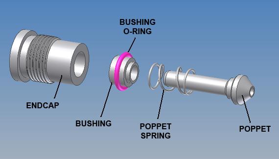 Fill poppet components