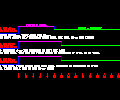 Firing cycle diagram