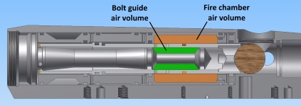 Air volume diagram