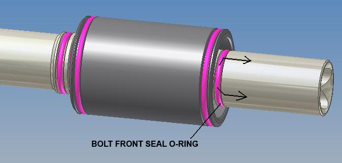 Front seal removal