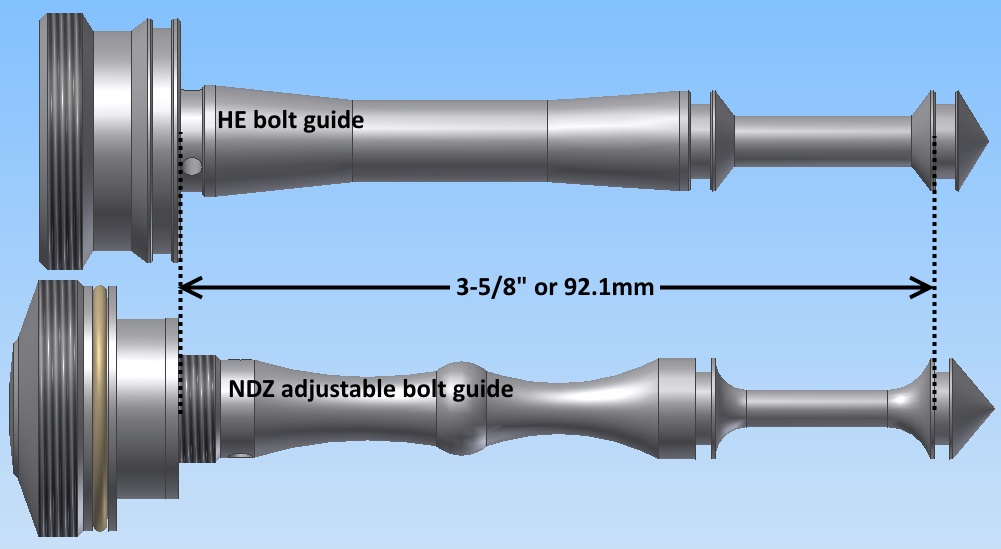 Stock length