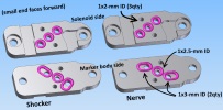 Metric o-ring diagram for Shocker/Nerve solenoid manifolds