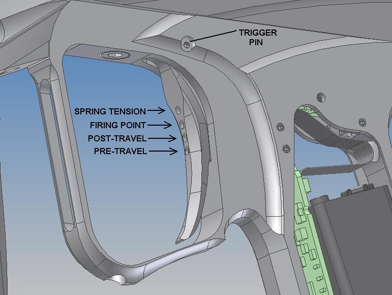 Trigger adjustment