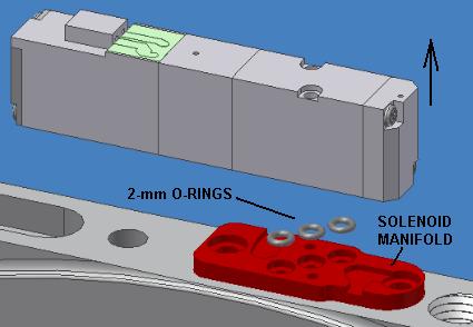 Solenoid manifold o-rings