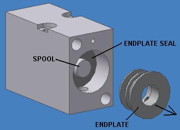 Endplate removal